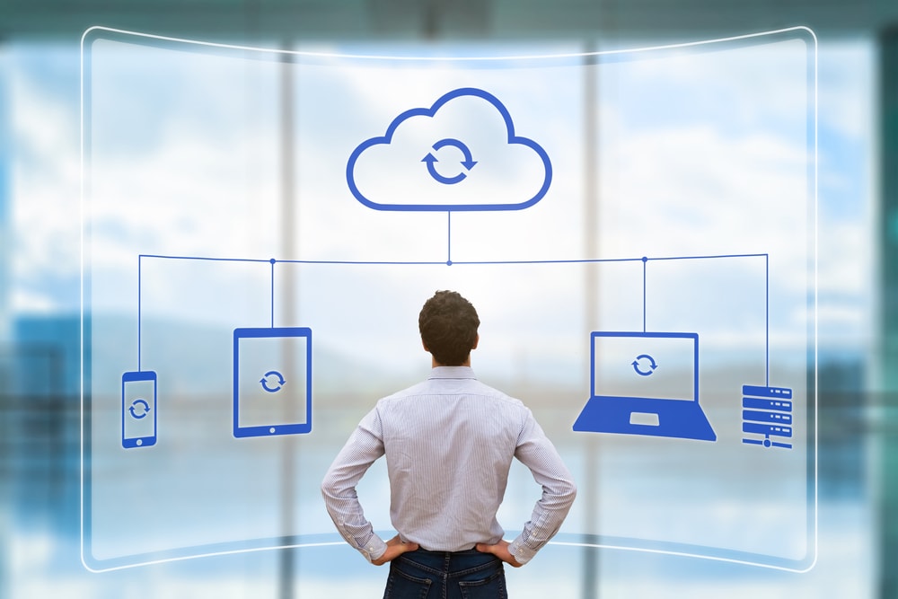 Why You Should Backup Your Data (Regularly) | Mobile Klinik